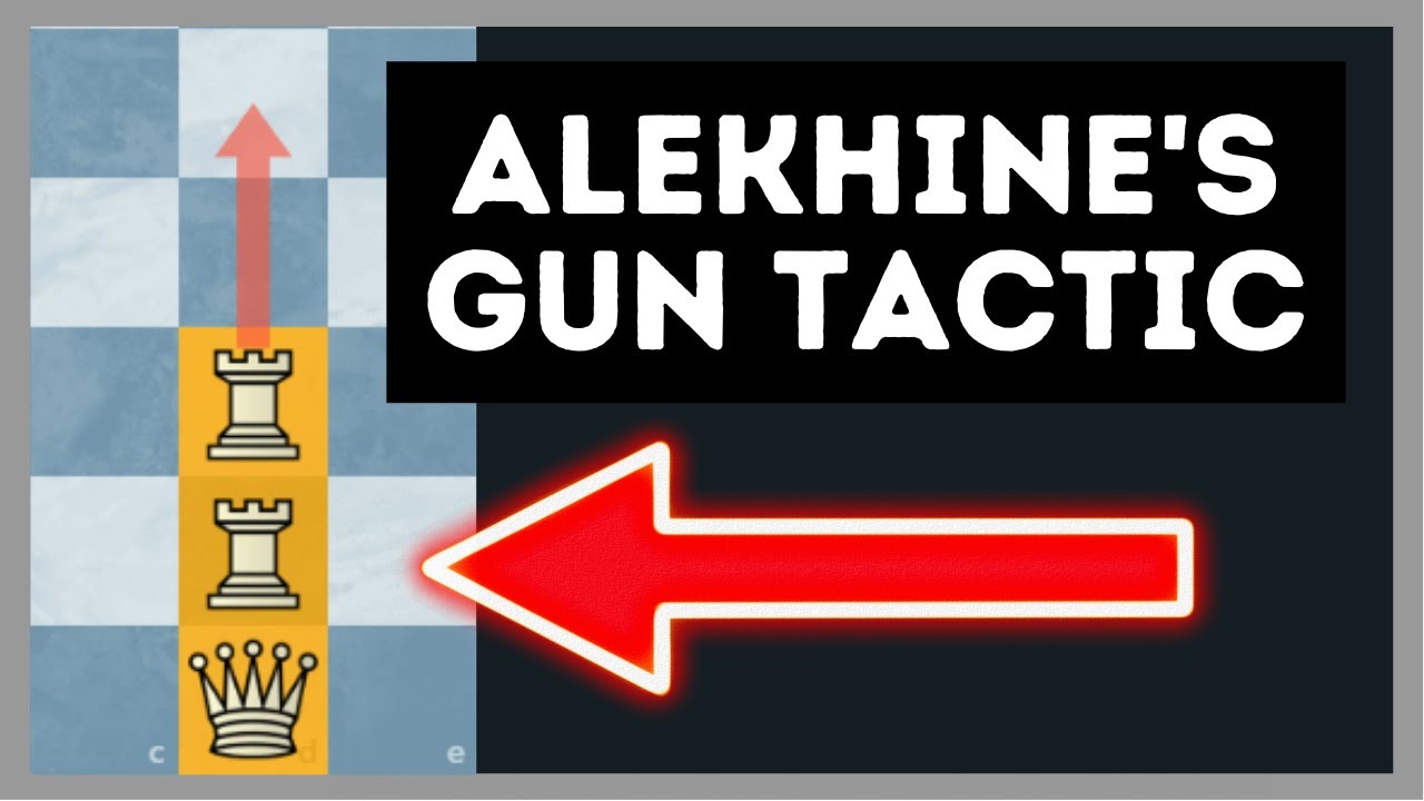 A Common Chess Tactic You Might Be Overlooking - The Alekhine's Gun Chess  Tactic 