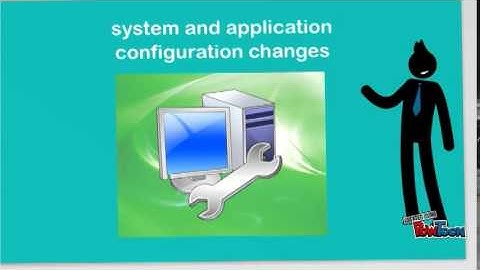 Intrusion Detection and Prevention System 2