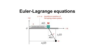 A pendulum attached to a mass on a spring - by Lagrangian mechanics