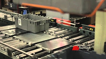 PTDA Material Handling Sales Guide: Line Conveyor