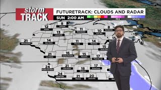 Temps On the Rise