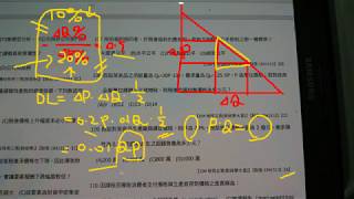 財政解題 CH15+CH16 part1