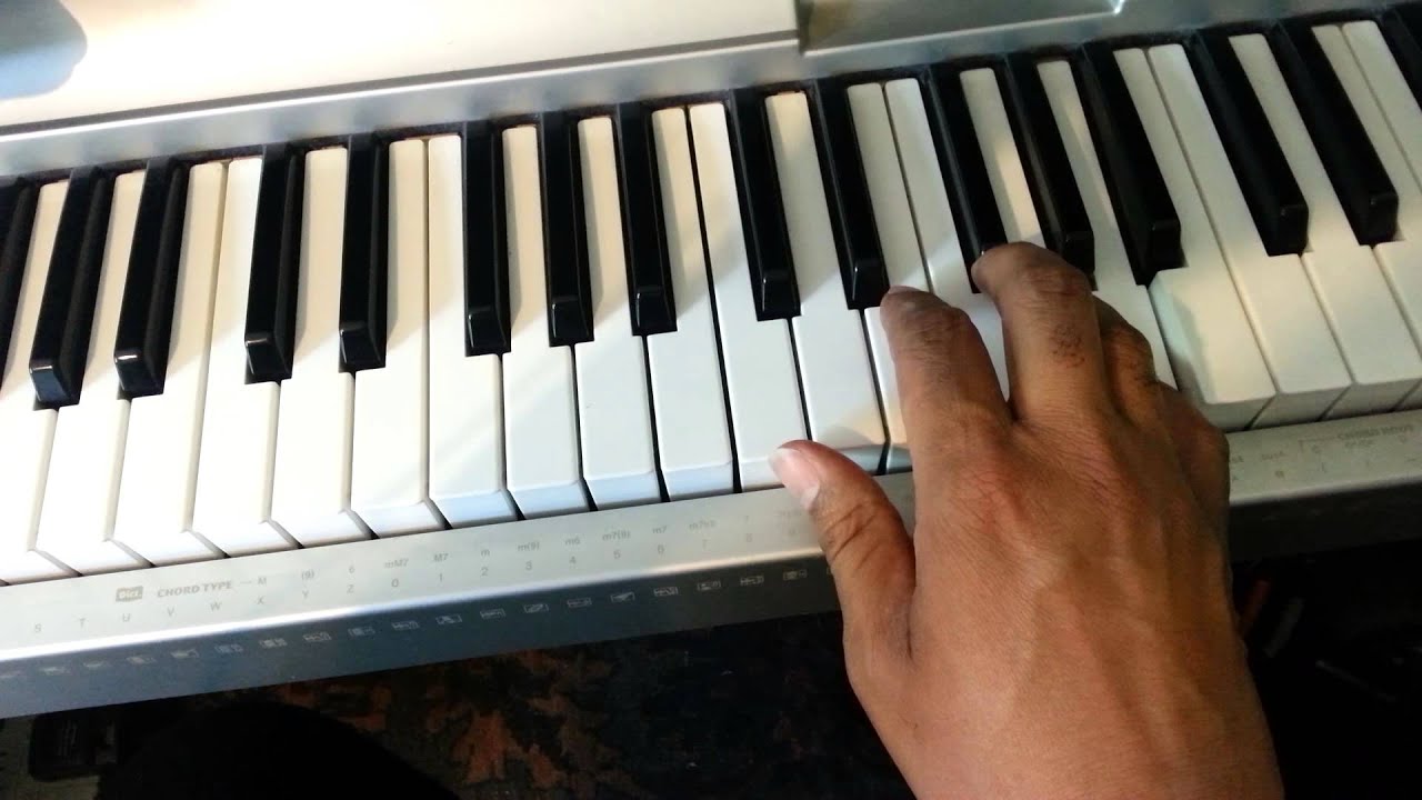 Image Result For We Are The People Piano Tutorial Image Result For We Are The People Piano Tutorial