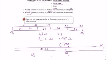 Lesson 4.1 Decimal Ops