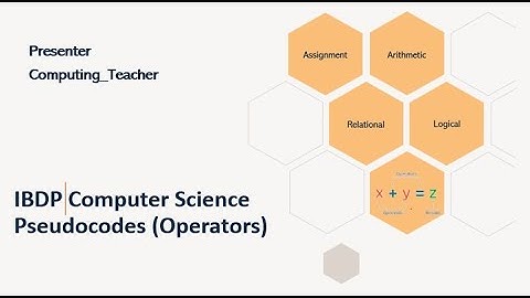 Video 3- IBDP Computer Science – Topic 4: Understanding Operators