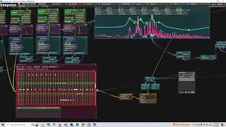 Making a Squorkchestra in Bespoke Synth