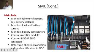 Telecom Power System Part 5 | DCDU & SMU Explained | DC Distribution and Monitoring