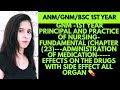 Effects of drugs on the body with side effect easy explanation in Hindi 💊💊💊💉