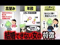 婚活してるのに結婚できない女性の特徴【ずんだもん解説】
