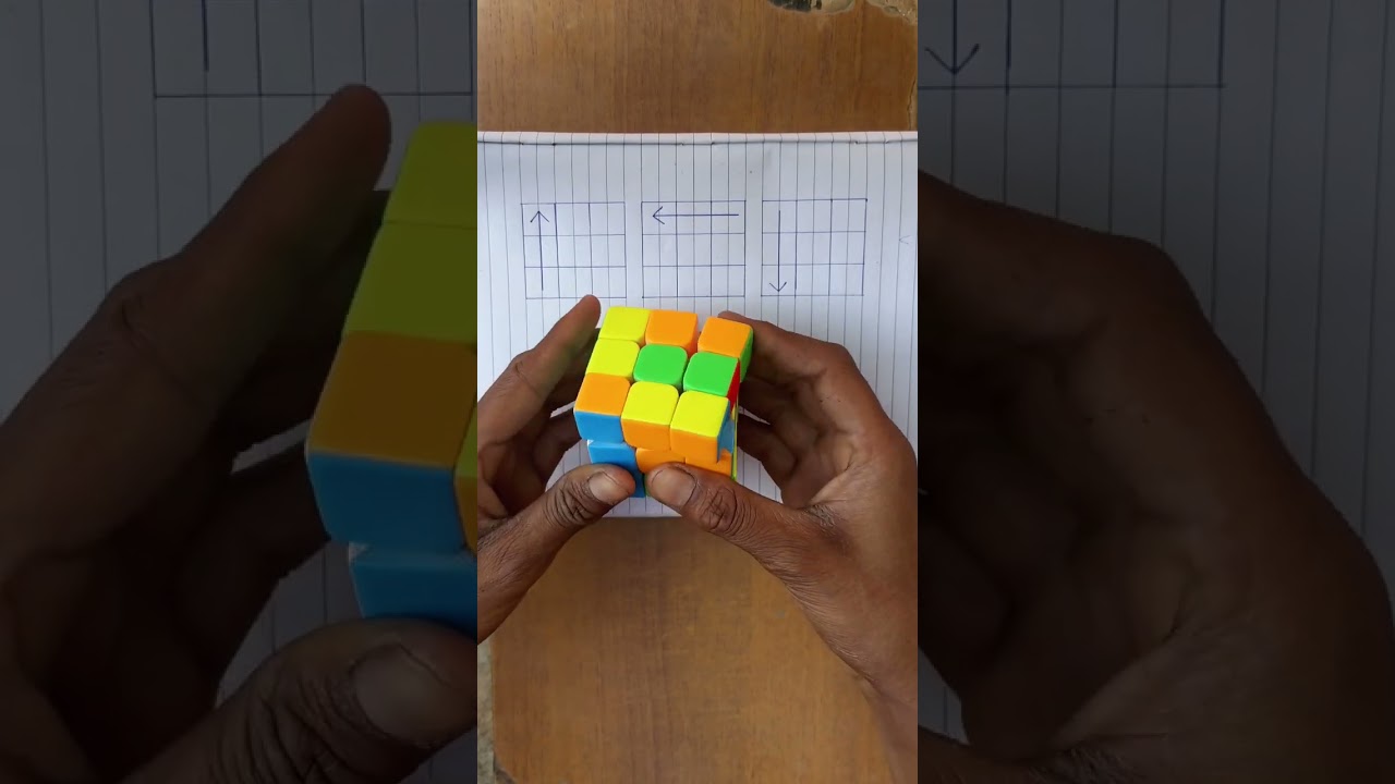 cube solve part 1 
