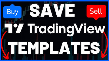 How To Save Indicator Template On Tradingview