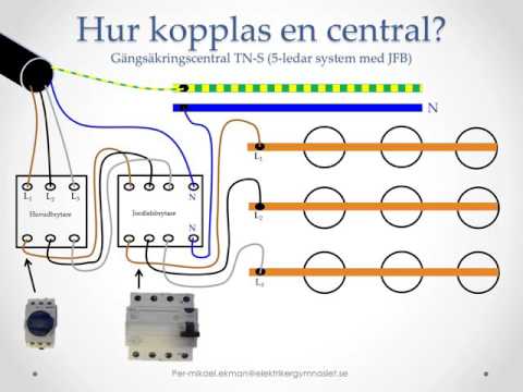 Video: Hur tar man bort en elektrisk kraftuttagskoppling?