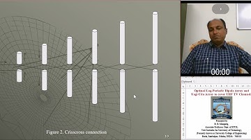 Optimal LPDA and Yagi-Uda Array for UHF TV Channels, By: Dr.  B. B. Mangaraj