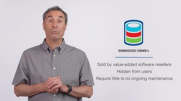 DBMS overview and database definition feature video lecture - Database Management Essentials