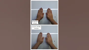 پاکسازی و رفع انسداد چاکراها به روش ساده 