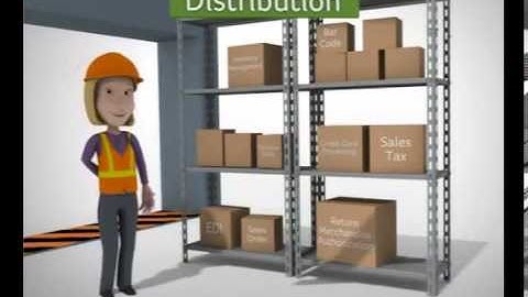 Sage 100 - Version 4.5 Overview (formerly MAS 90 and MAS 200)