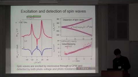Electrical detection of propagating spin waves in a permalloy strip. PASPS-14