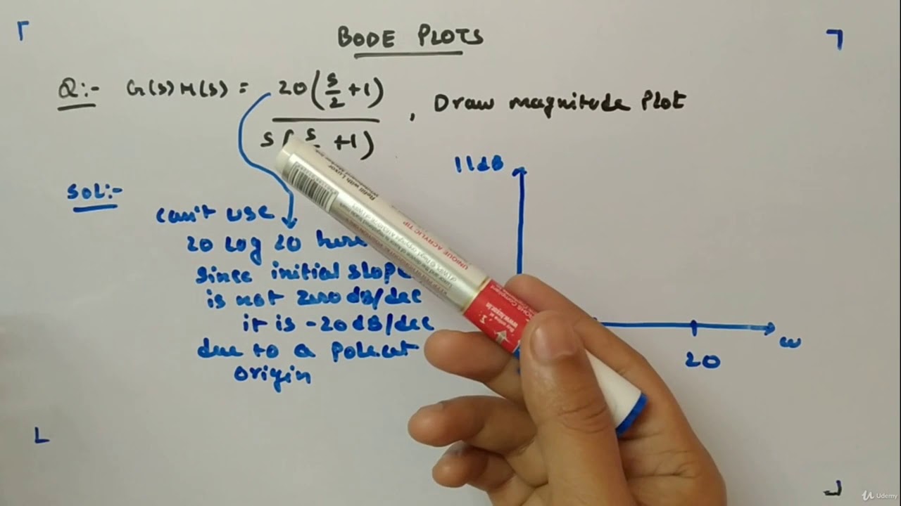Bode Plot (Example 2) - Control Systems - YouTube