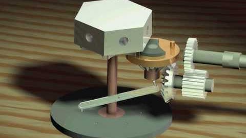 Automatic turret indexing mechanism