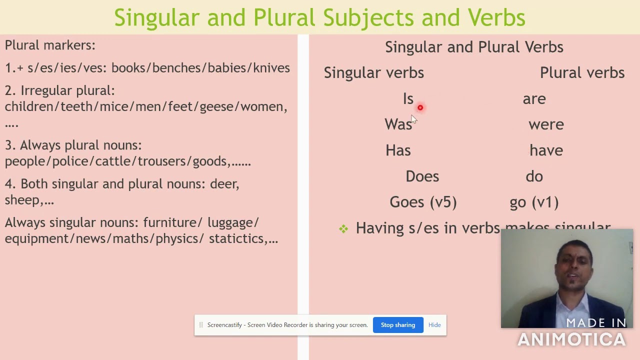 Class 10 Day 1st Subject Verb Agreement Concord English Grammar YouTube