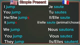Conjugaison du Verbe To Jump (Sauter). | Tenses In English | English Grammar.