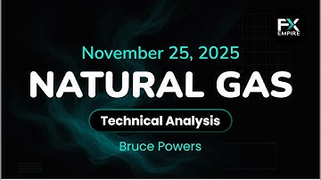 Natural Gas Price Forecast Today, Technical Analysis (November 25): NatGas Struggles to Hold Advance