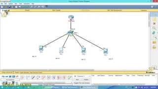 DHCP With Sub Interfaces  On Packet Tracer
