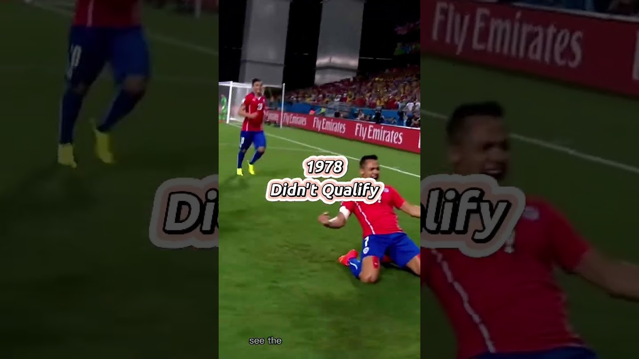 Chile World Cup History 🇨🇱 