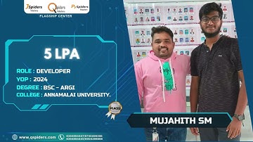Congratulations, Mujahith SM, for getting placed as a Developer.
