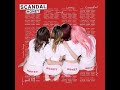 SCANDAL - Honey (2018)(Full album)