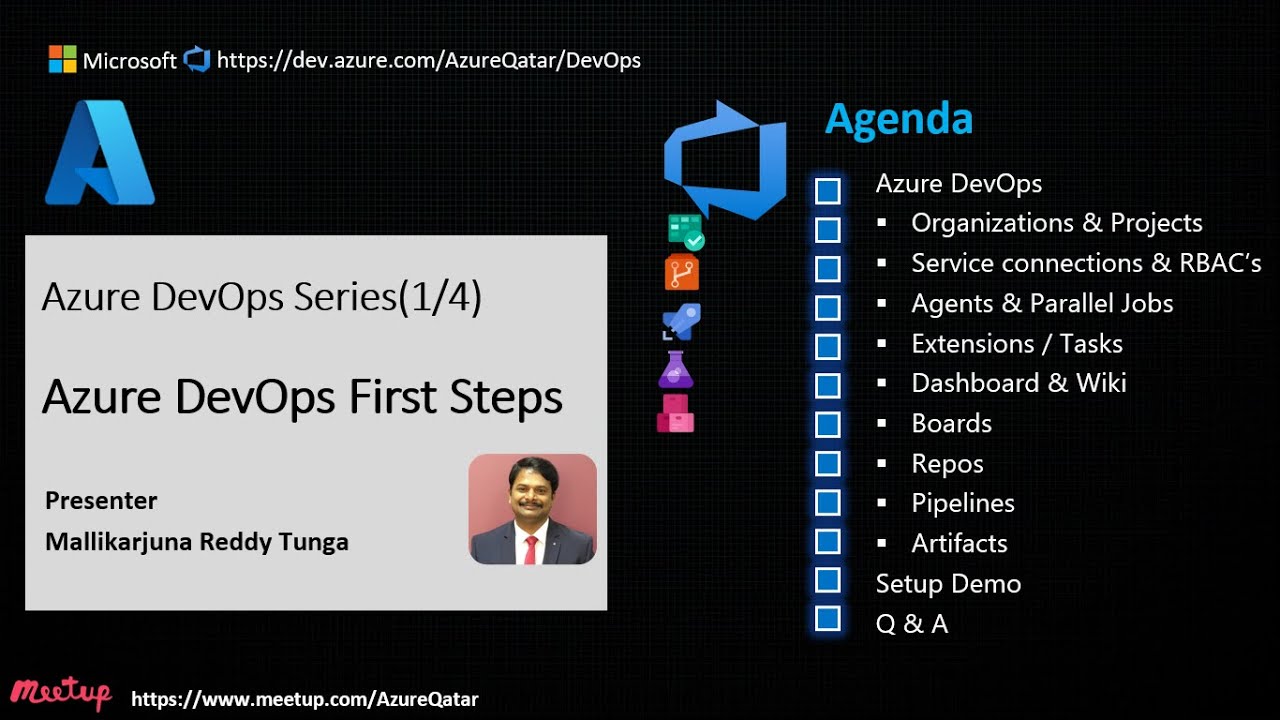 Getting Started with Azure DevOps First Steps - YouTube