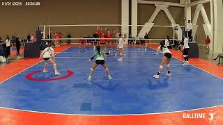 Winter Warm Up Volleyball Highlights Sienna Weiss Libero Ds 2028