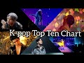 K-pop Top Ten Chart 3rd Week of April 2020 / K-pop чарт Топ 10