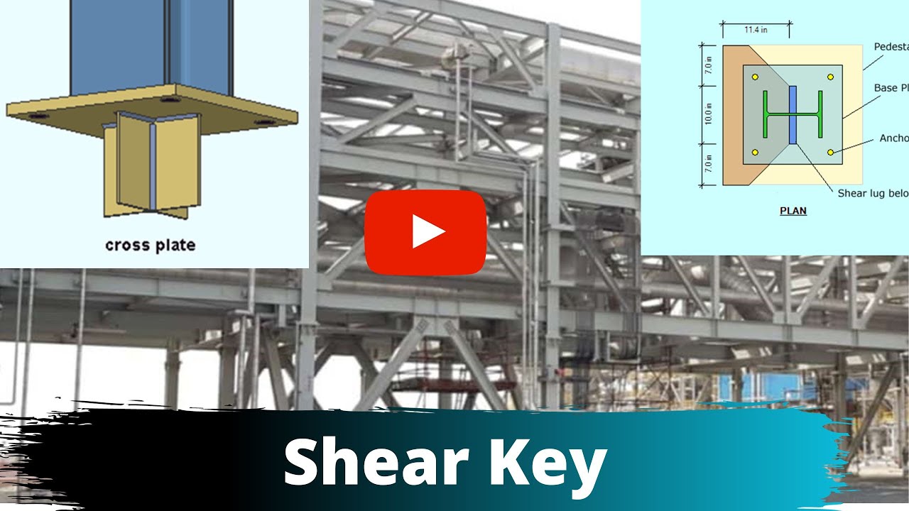 Use of Shear Key II Single & Double - YouTube