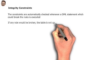 Transactions & DML Part 3