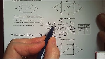 Decision 2 4th of 6 Network Flows