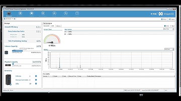Appsync 2.2 SP2 Integration With XtremIO & Oracle DB ..