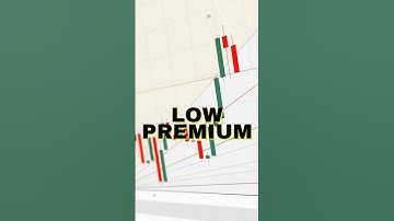 Expiry Day Trading Strategy | Low Risk #optiontrading