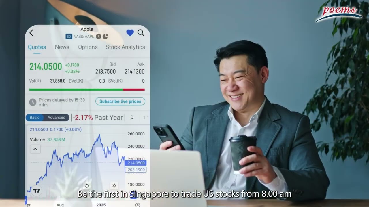 Now You Can Trade US Market From 8AM SGT!