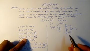 Muhammad Farooq-i-Azam: Derived Random Variable Function of a Single Random Variable