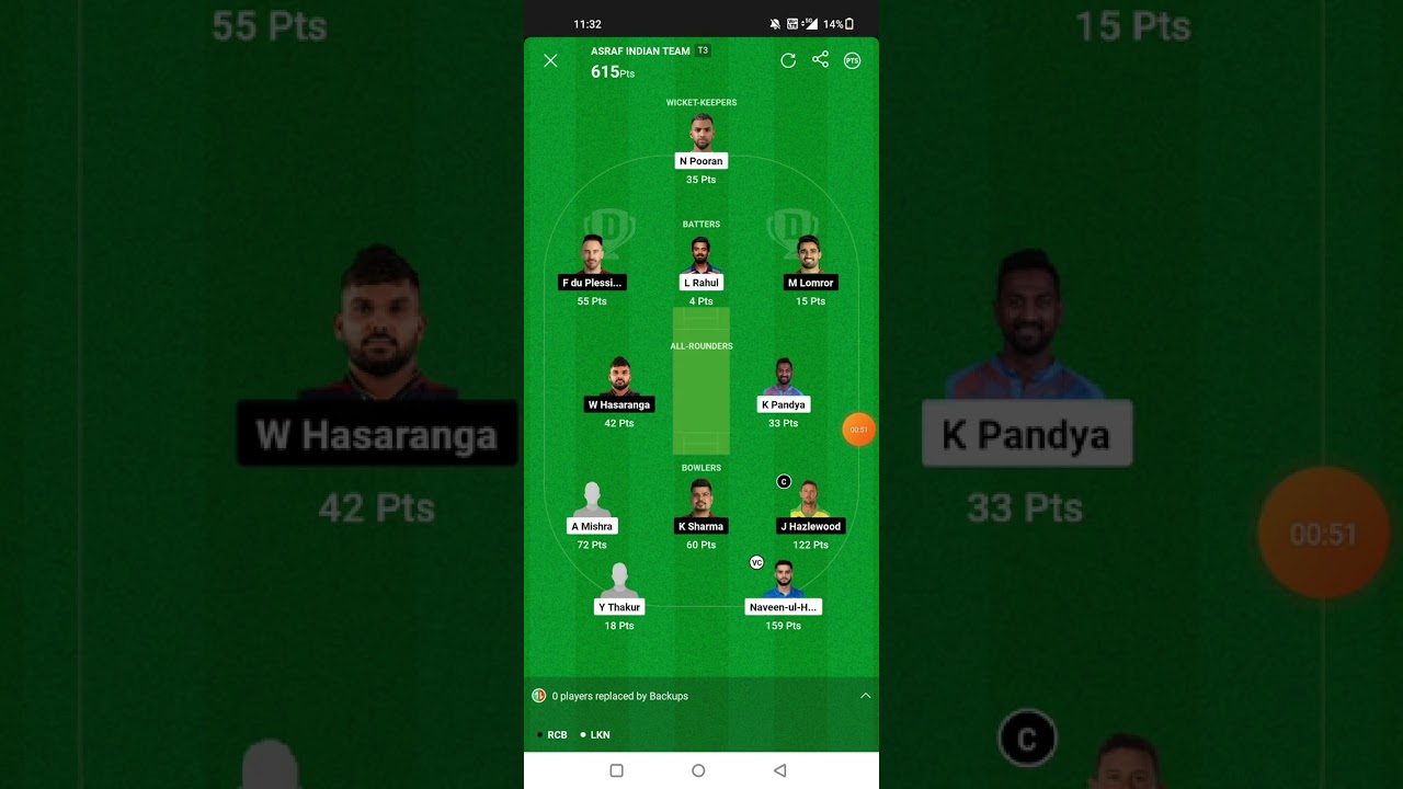 LKN vs RCB Dream11 Prediction | LSG vs RCB Dream11 Team Prediction 