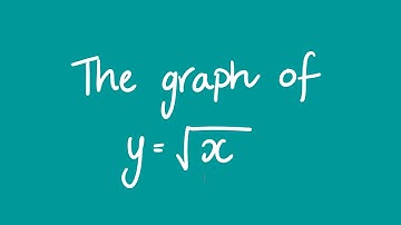 The square root function | Unit 1 and 2 VCE Maths Methods