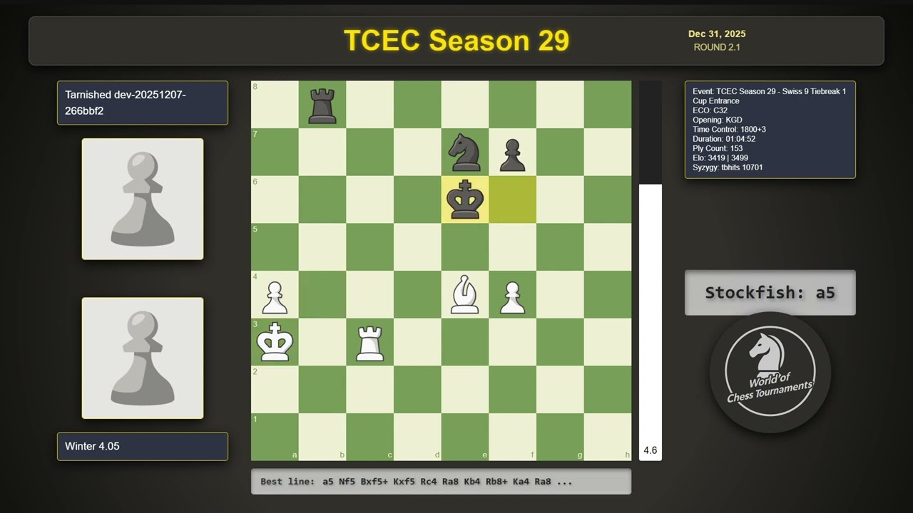 Winter 4.05 vs Tarnished dev-20251207-266bbf2 | TCEC Season 29 | Round 2.1