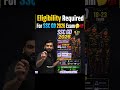 SSC GD Eligibility Criteria #shorts #sscgd2026 #sscgdeligibility #pwsscgdmtswallah