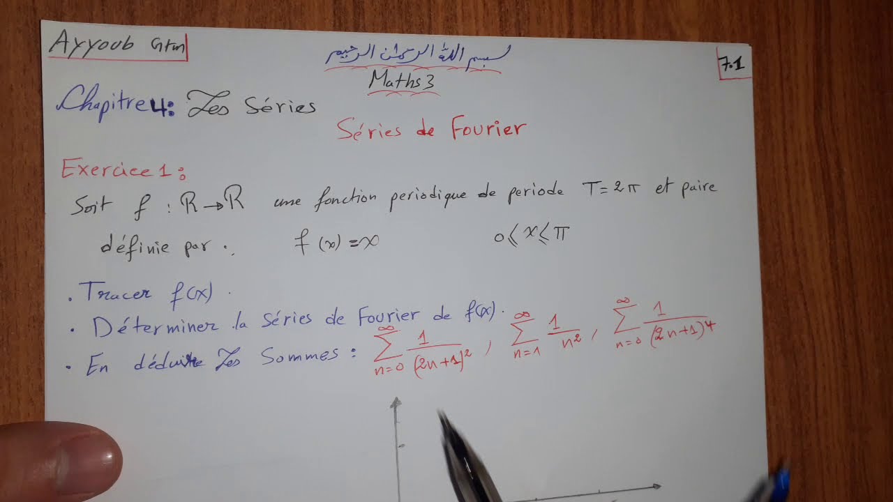 Series de fourier || Exercice 01