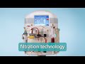 Double-Filtration Plasma Protocol | Apheresis Center Cyprus