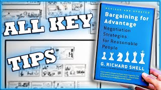 Animated Book Summary | Bargaining for Advantage by G. Richard Shell