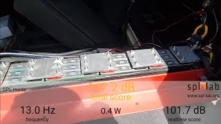 2 Custom Soundstream XXX 15 Meter Test ( 72ah Cmax Lithium Battery )
