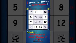 How to Create a 4x4 Magic Square