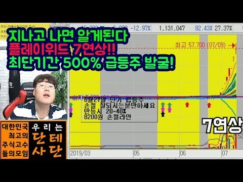 <strong>플레이위드</strong> 7연상!! 최단기간 500%급등주 발굴!